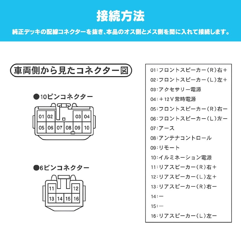 ビートソニック トヨタ純正オーディオ延長ケーブル BH7 : 10ピン+6ピン 30cm