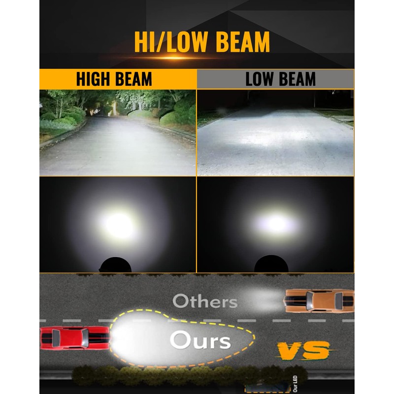 CO LIGHT 5.75 Led Headlight 5 3/4 Round Led Headlights