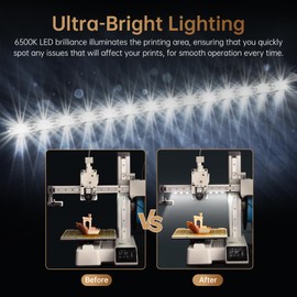 BIQU Panda Lux LED Light Strip for Bambu-Lab A1 Mini 3D Printer Easy Installation and High Brightness Light Bar