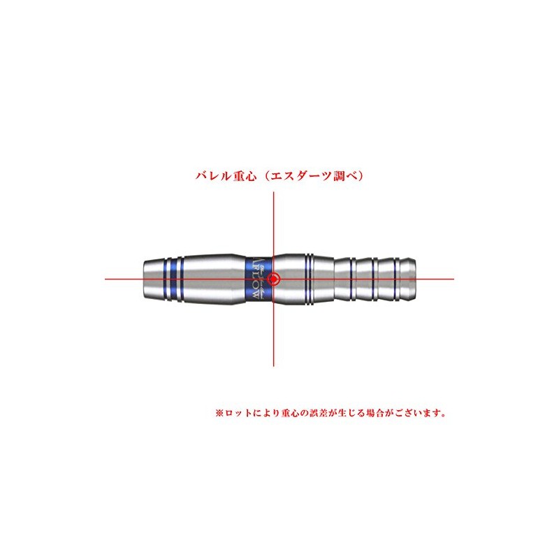 dainasutexi- e-huro- Silver Line Earth Verona Barrel