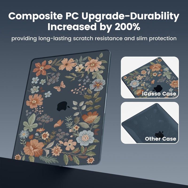 iCasso for MacBook Air 13 inch Case 2025 2024-2022 M4