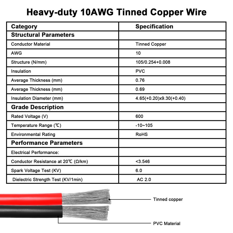 XRDS -RF 10AWG Solar Panel to Anderson-Style Connector Extension Cable
