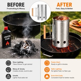 Charcoal Chimney Starter for BBQ Grilling – Metal Fire Lighter Barrel for Outdoor Cooking & Camping
