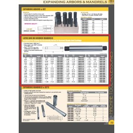 HHIP Lathe Mandrels (Various Diameters: 1/8" - 3"), 17/32" Diameter x 5-1/4" OAL