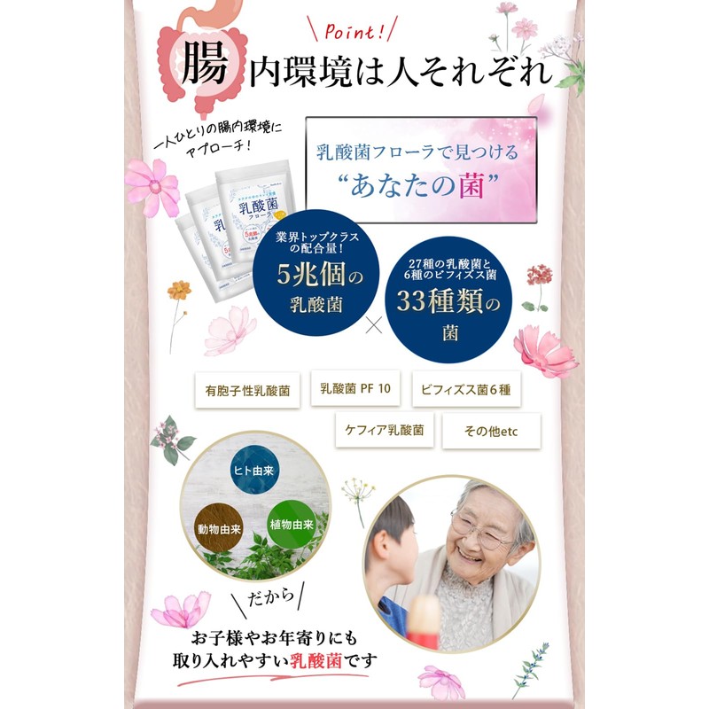 Health & co Lactobacillus Flora 5 Trillion Count 33 Types