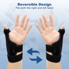 Wepai Thumb Orthosis Right & Left, Adjustable Thumb Splint with