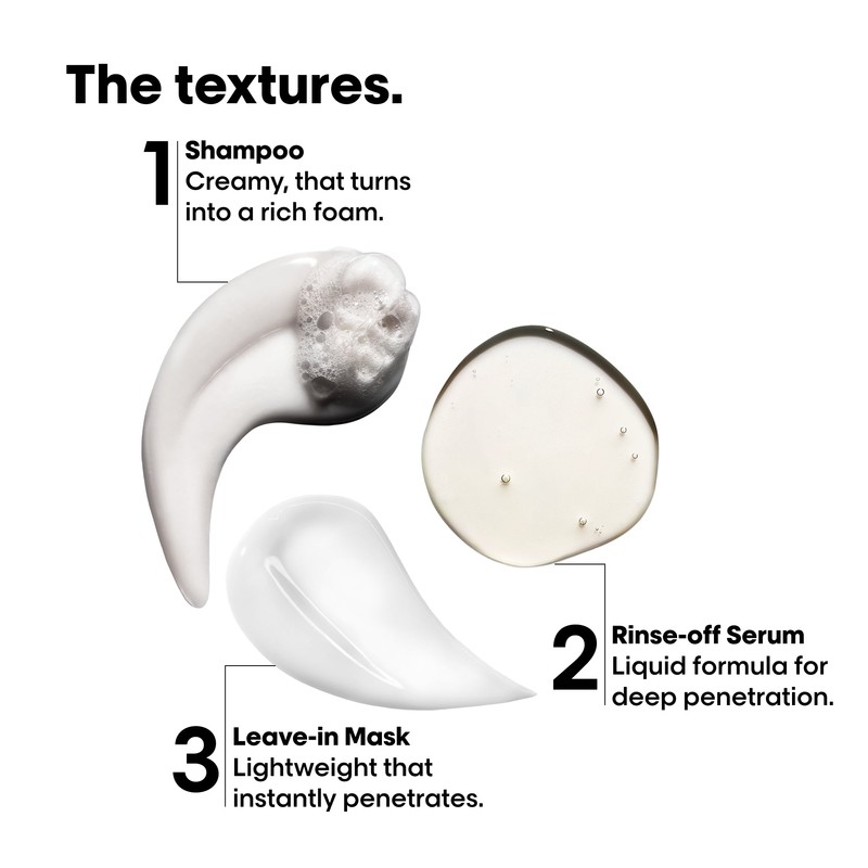 L'Oréal Professionnel Absolut Repair Molecular Trio Pack