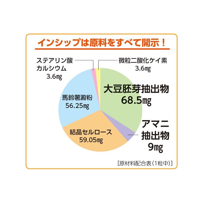 インシップ 大豆イソフラボン 200mg×60粒 1か月分