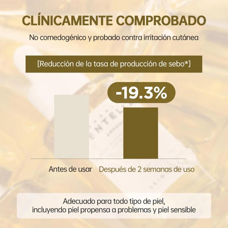 Skin1004 Ampolla Centella Asiática Madagascar Calmante 55ml