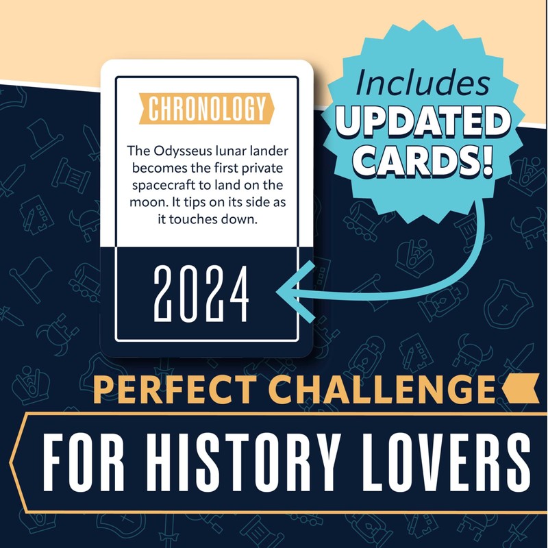 Buffalo Games - Chronology - The Game Where You Make