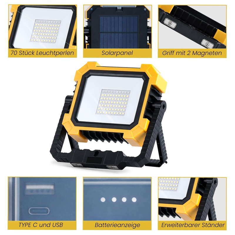 LED construction spotlight