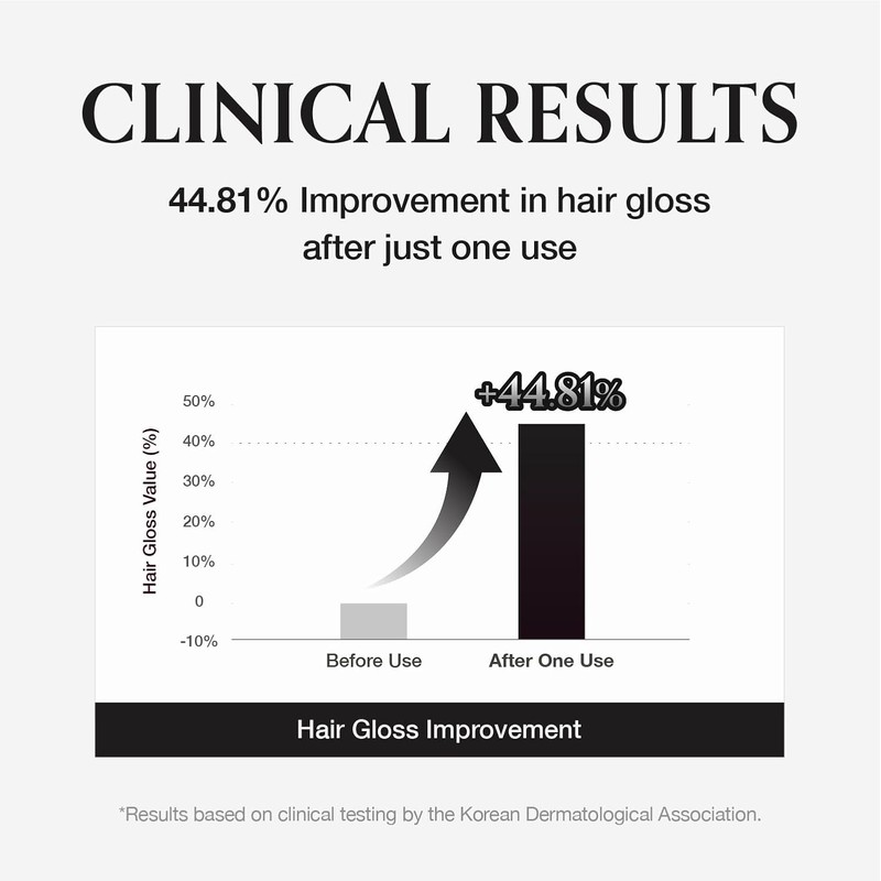 MONCLOS [MONCLOS]Velvet Volume Shampoo 300ml