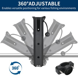 2PCS Pole Mount Fishing Rod Holders for Bike, Fishing Chairs, Cart, Scooter, Motorcycle, ATV & Beach Car Rotatable Fishing Pole Holder with Pole Mount Clamp