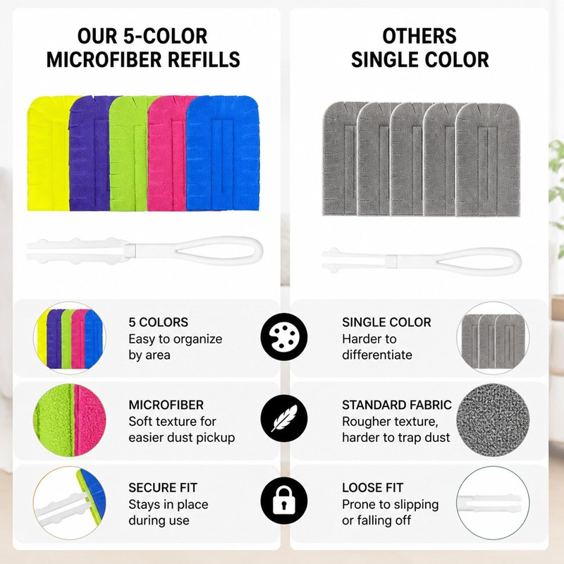Dusting Kit - Washable Duster - Crevice Cleaning Brush -