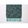 Miyazaki Towel Imabari Scarf 70 Muffle Series No.7 Turquoise