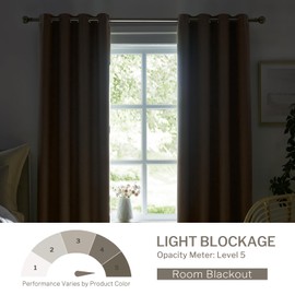 Melodieux Blackout Curtains for Bedroom Cotton Curtains 84 inch Length 2 Panels Set Grommet Window Curtains for Living Room Thermal Insulated 100% Blackout Drapes (Biscotti Beige, 52 x 84 Inch)