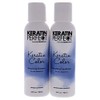 Keratin Perfect Keratin color duo