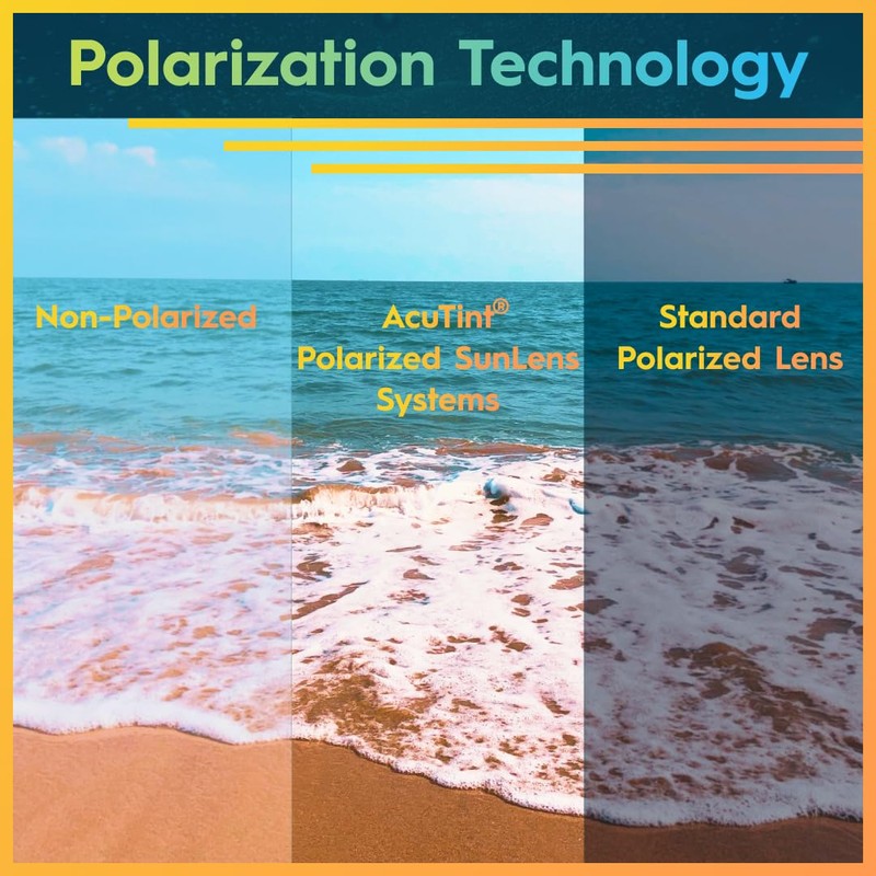 Flying Fisherman Waypoint Polarized Rectangular Sunglasses, Matte Tortoise Frame/Smoke Lens,