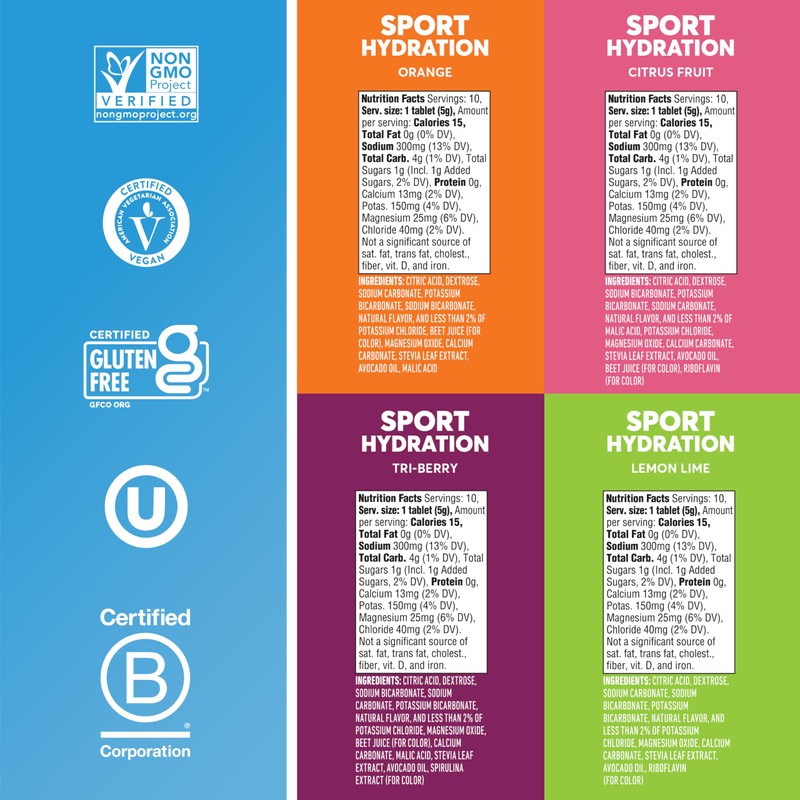 Nuun Sport Electrolyte Tablets with Magnesium, Calcium, Potassium, Chloride &