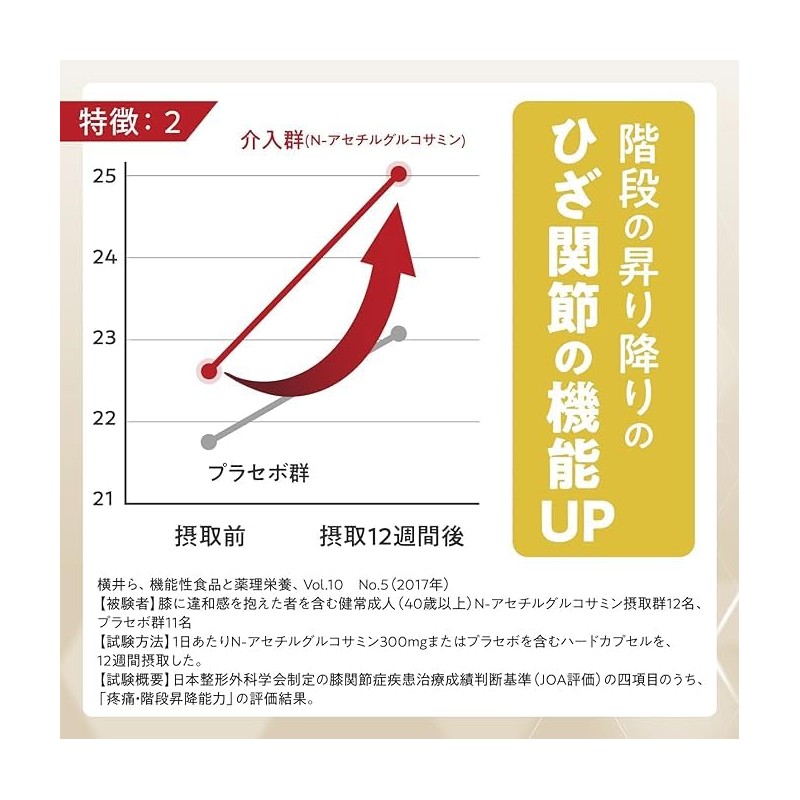 和漢の森 関節ケア習慣 60粒 (2)