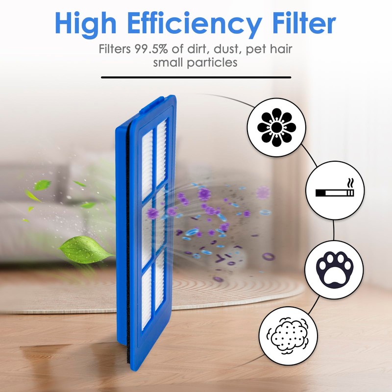 (5 Pack) Replacement HEPA Filter Compatible with eufy RoboVac 11S