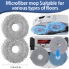 XVXUOU Replacement Accessories kit Compatible with Roborock QV 35A /