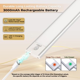 Under Cabinet Lights LED Motion Sensor Light (2 Pack) - Indoor Counter Lighting, Wireless USB Rechargeable Kitchen Night Lights with 3 Modes - Magnetic Closet Lights for Kitchen and Hallway