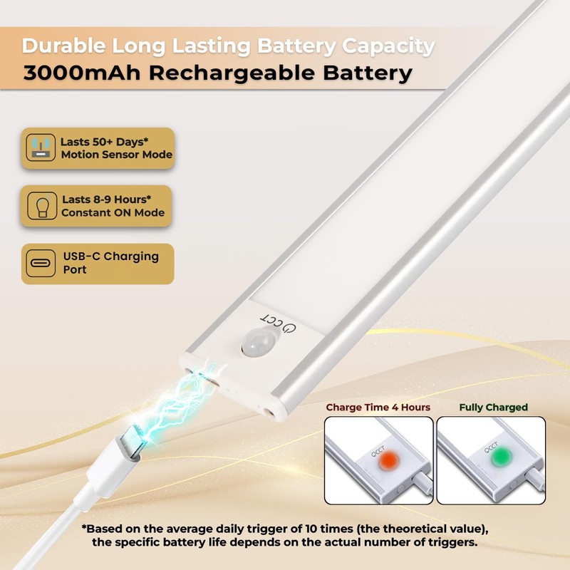 Under Cabinet Lights LED Motion Sensor Light (2 Pack) -