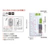 Axe Brain DKE-95 Electrician Injury Gauge (with Strong Magnet)