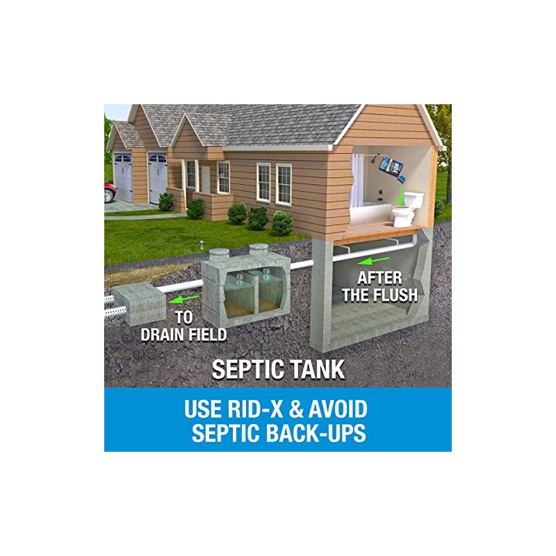 RID-X Septic Treatment, 3 Month Supply of Septi-Pacs, 3.2 oz