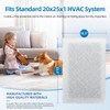 20x25 Replacement Filter Pads Compatible with Dynamic Air Cleaner 20x25,Electrostatic