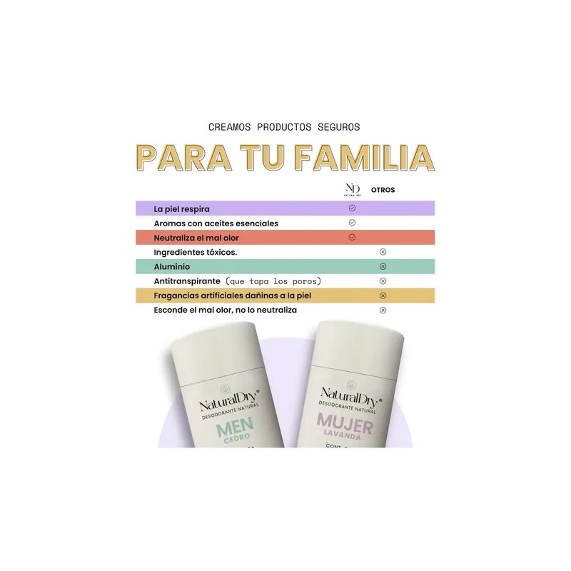 Desodorante Natural En Crema Naturaldry - Verbena