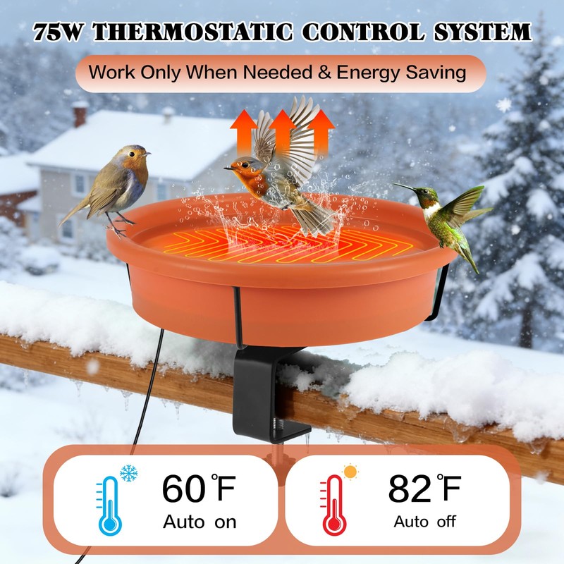 HRAYLTOP Deck Mounted Heated Bird Bath for Outdoors for Winter,