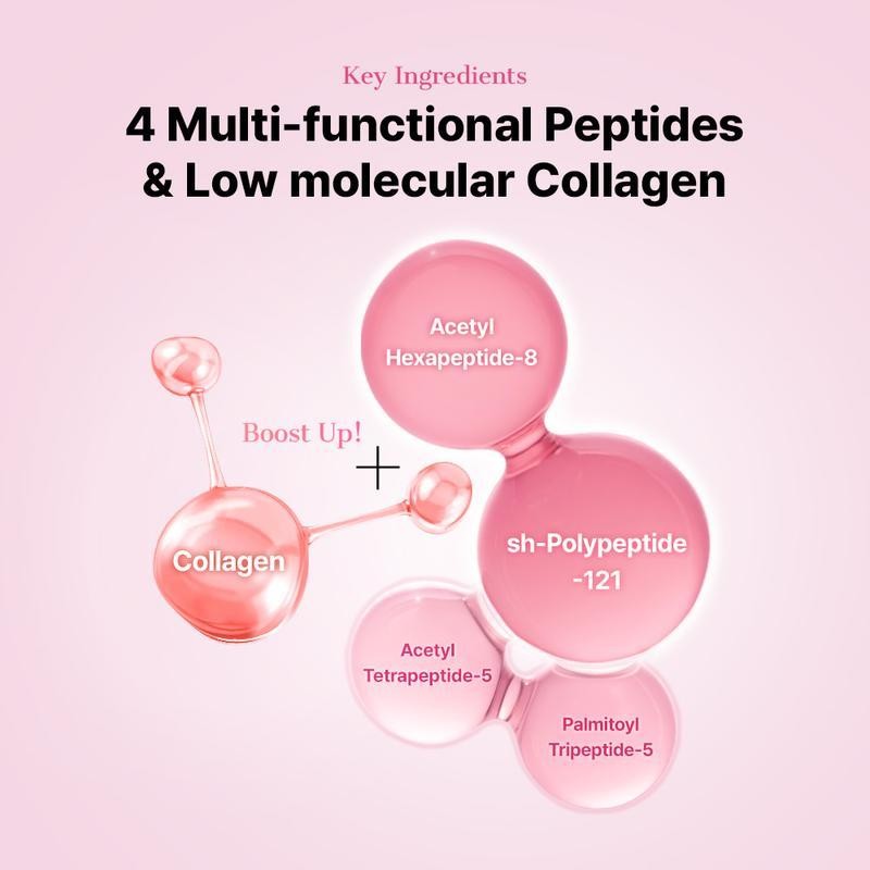 [Dr.ROSESHOP] The Peptide Collagen Hydrogel Eye Patch (60 patches) |