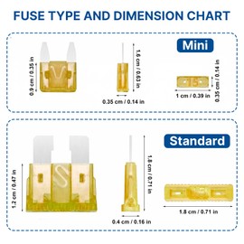 1200pcs Car Fuses Assortment Kit,680pcs Mini Blade Fuses Automotive + 520pcs Standard Auto Fuses + Fuse Puller – for RV/Camper/Truck/Motorcycle(2Amp 3A 5A 7.5A 10A 15A 20A 25A 30A 35A 40A)