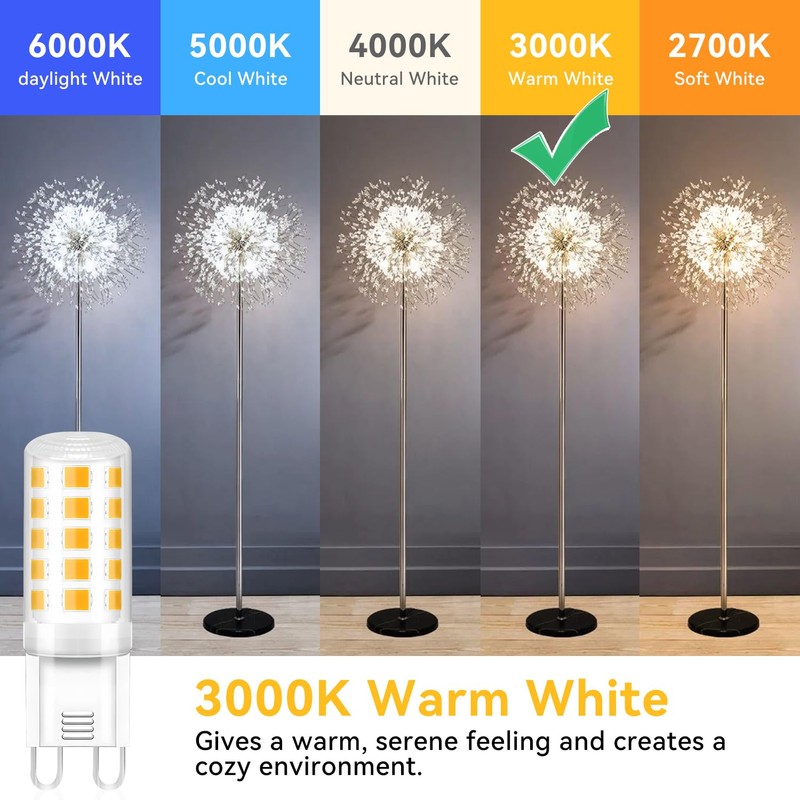 TJOY 24 Pack G9 LED Bulb 4W, 40 Watt Equivalent