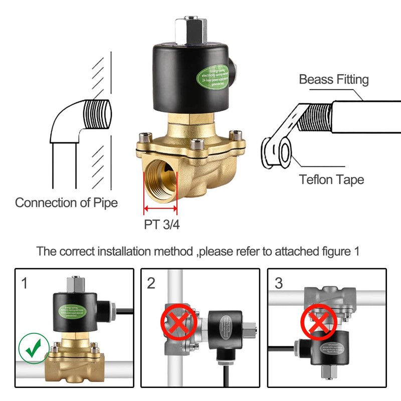 Heschen Brass 2 WK200 – 20 Pt 3/4 AC 220