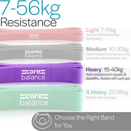 Core Balance Long Loop Resistance Band For Assisted Pull Ups Natural Latex (Purple 15kg to 40kg)