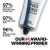 Smashbox Photo Finish Primers | Face Primers for Makeup, Smooths