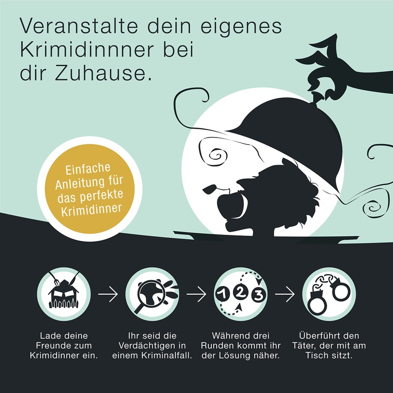 Culinario Mortale, Deadly Glory, The Thriller Dinner Game for Home