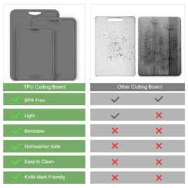 Gintan Flexible TPU Cutting Board with Knife and Juice Groove, BPA Free Flexible Chopping Boards for Kitchen Dishwasher Safe Easy Grip Handle(L+M+S-Drak Grey)