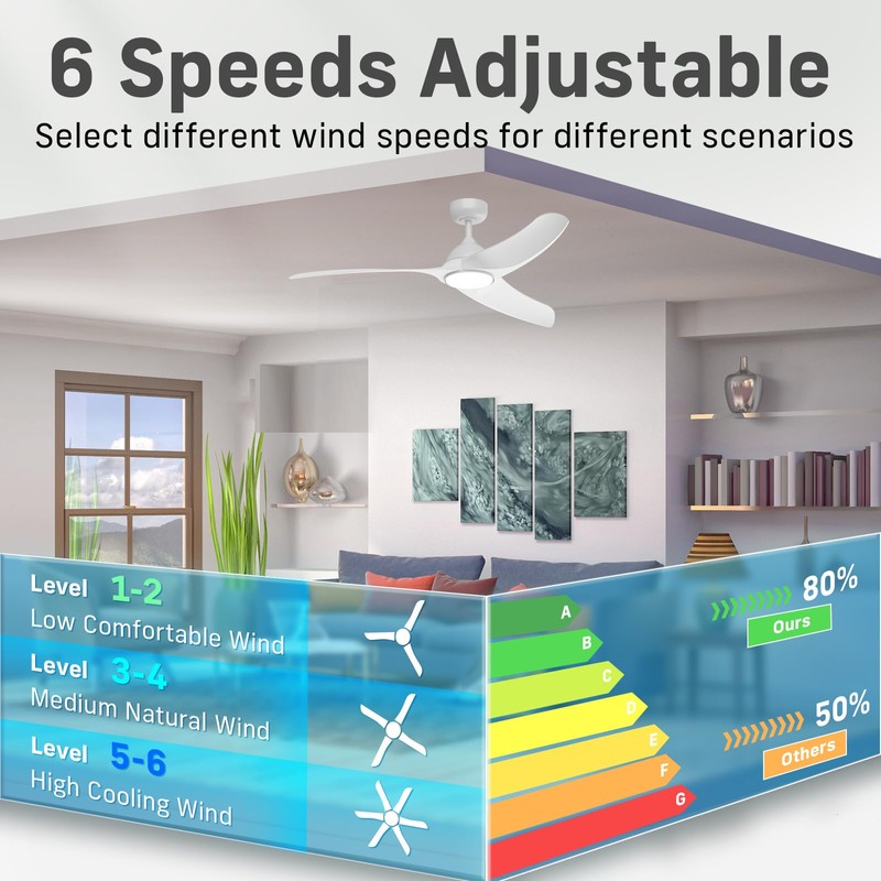 TAVZAKE Ceiling Fans with Lights, 42 inch Low Profile Ceiling
