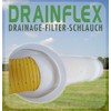 Wetzel Technische Netze DN100 Drainage Fleece Filter Sock for Drainage