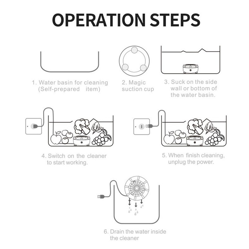 Vegetable Washing Machine 10W One Button Start Quick Rinse USB