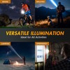 WdtPro LED Flashlight High Lumens SR2000 Pro, 2 Pack Brighter