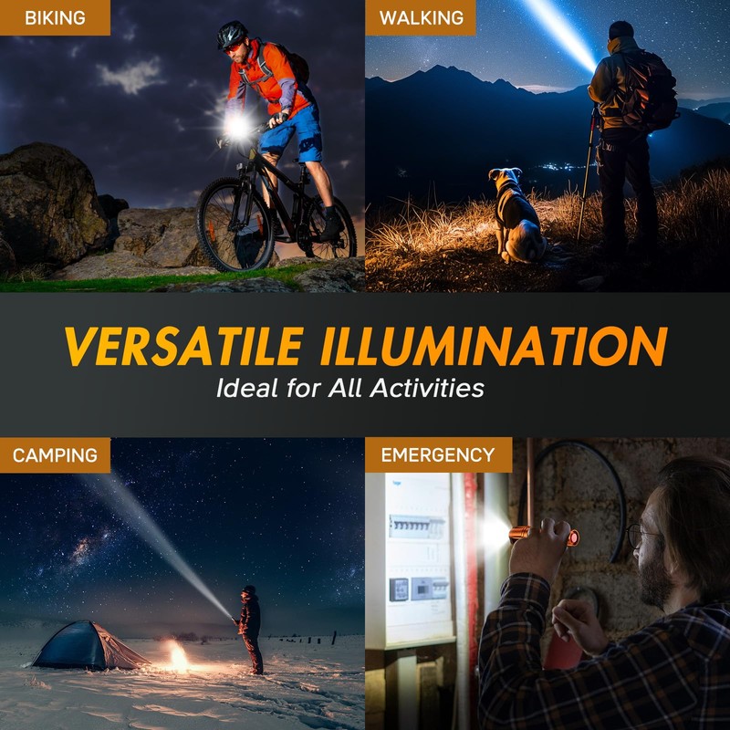 WdtPro LED Flashlight High Lumens SR2000 Pro, 2 Pack Brighter