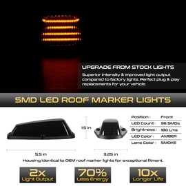 VIPMOTOZ 5PC Full LED Roof Cab Clearance Lights Lamps Compatible With 1984-1996 Ford F150 F250 F350 Pickup Chrome Housing Smoke Tinted Lens Direct Replacement 5 Piece Set