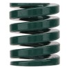 Pack of 2 Outer Diameter 25 mm Inner Diameter 12.5