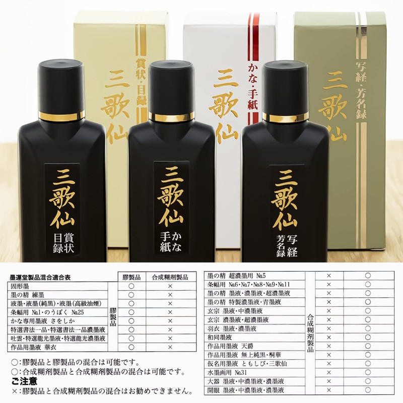 墨運堂 墨汁 高級墨液 三歌仙 賞状・目録用 50ml 11820
