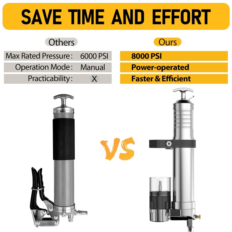ATIVERE Electric Grease Gun Drill Adapter with 14 OZ Load,
